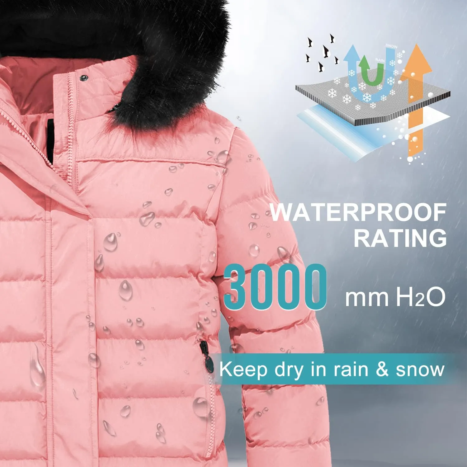 FARVALUE Girls' Winter Coats Thicken Fleece Lined Padded Hooded Puffer Jacket Coat for Girls
